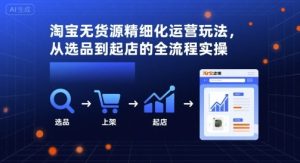 淘宝无货源精细化运营玩法,从选品到起店的全流程实操| 鹿鸣网创