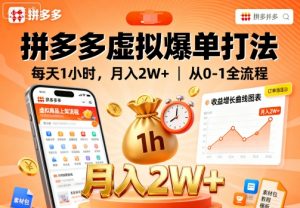 拼多多虚拟爆单打法,每天1小时,月入2W+,从0-1全流程| 鹿鸣网创