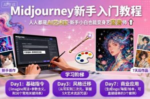 midjourney新手入门教程：人人都是AI艺术家，新手小白也能变身艺术大师| 鹿鸣网创