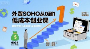 外贸SOHO从0到1低成本创业课,能够立刻上手实操与落地执行| 鹿鸣网创
