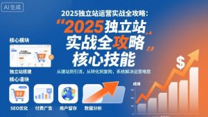 2025独立站运营实战全攻略，一站式掌握独立站运营核心技能| 鹿鸣网创
