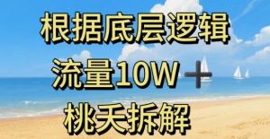 据底层逻辑，流量10W+，以安全知识科普为例| 鹿鸣网创