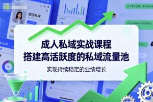 成人私域实战课程,搭建高活跃度的私域流量池,实现持续稳定的业绩增长| 鹿鸣网创