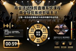 商业活动快剪直播系统课程，商业快剪系统剪辑手法| 鹿鸣网创