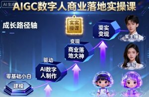 AIGC数字人商业落地实操课，从零基础小白到AI数字人大神| 鹿鸣网创