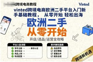 vinted跨境电商欧洲二手平台入门新手基础教程,从零开始轻松出海| 鹿鸣网创