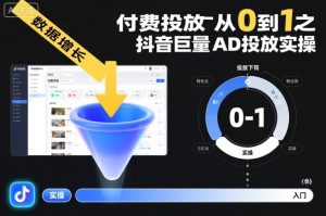 付费投放从0到1之抖音巨量AD投放实操| 鹿鸣网创