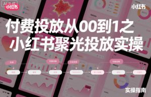 ‌​⁢‍⁤​⁣⁤⁣‍‬‬‬⁤⁤‌‬⁡‌⁣⁡⁣⁣​‍⁣‍​‍‬⁤​‌⁤⁢‍‍​⁢​​‍⁡‌付费投放从0到1之小红书聚光投放实操| 鹿鸣网创