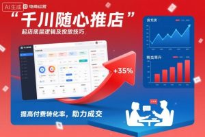 千川随心推起店底层逻辑及投放技巧,提高付费转化率,助力成交| 鹿鸣网创