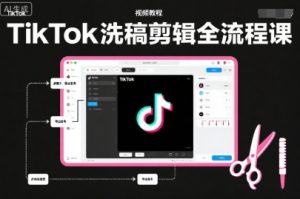 TikTok洗稿剪辑全流程课,PR洗稿剪辑全流程,TK洗稿运营课| 鹿鸣网创