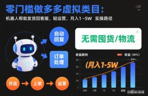 零门槛做多多虚拟类目:机器人帮助发货回客服,轻运营,月入1-5W实操路径【揭秘】| 鹿鸣网创
