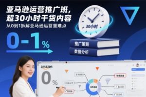 亚马逊运营推广班,超30小时干货内容,从0到1拆解亚马逊运营重难点| 鹿鸣网创