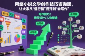网络小说文学创作技巧咨询课,让大家从“懂行情”提升到”会写作”的高度| 鹿鸣网创
