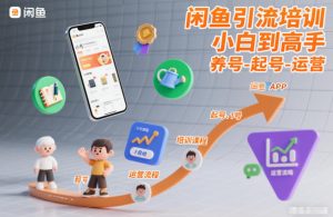 闲鱼引流培训,小白到高手,养号-起号-运营| 鹿鸣网创