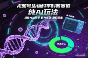 视频号生物科学科普赛道，纯AI玩法，操作方法简单，日入多张，项目稳定| 鹿鸣网创