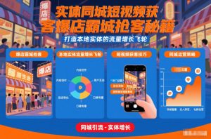 实体同城短视频获客爆店霸城抢客秘籍，打造本地实体的流量增长飞轮| 鹿鸣网创