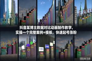 抖音某博主数据对比动画制作教学，实操完整案例+模板，快速起号涨粉| 鹿鸣网创