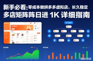 新手必看：零成本做拼多多虚拟店，长久稳定，多店矩阵日进1K详细指南【揭秘】| 鹿鸣网创