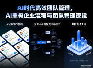 AI时代高效团队管理，AI重构企业流程与团队管理逻辑| 鹿鸣网创