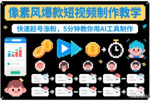 像素风爆款短视频制作教学，快速起号涨粉，5分钟教你用AI工具制作| 鹿鸣网创