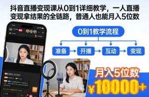 抖音直播变现课从0到1详细教学，一人直播变现拿结果的全链路，普通人也能月入5位数| 鹿鸣网创