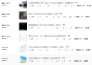 公众号流量主项目必入池,我的玩法分享| 鹿鸣网创