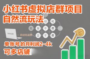 小红书虚拟店群项目，自然流玩法，批量自动化，稳定不费号，单账号的月利润2-4k，可多店矩阵| 鹿鸣网创