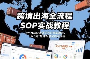 跨境出海全流程全盘托出SOP实战教程，9个月斩获海外千万订单的路径，从0到1搭建标准化出海流程| 鹿鸣网创