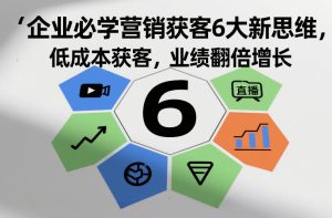企业必学营销获客6大新思维，低成本获客，业绩翻倍增长| 鹿鸣网创