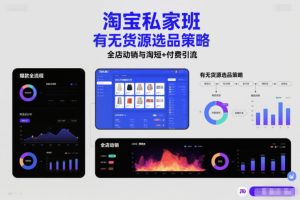 淘宝私家班,有无货源选品策略,高成功率爆款全流程打法,全店动销与淘短+付费引流(更新2026)| 鹿鸣网创
