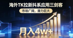 海外TK拉新抖系应用三剑客,市场广阔,潜力巨大,月入1w+| 鹿鸣网创