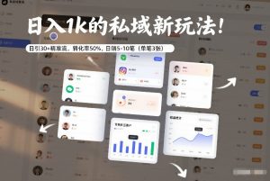 日入1k的私域新玩法：日引30+精准流，转化率50%，日销5-10笔（单笔3张）| 鹿鸣网创