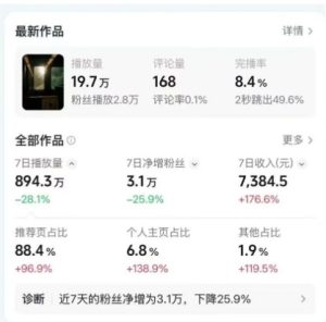 高级感日式情感短视频教学，可做伙伴分成精选，起号变现一步到位| 鹿鸣网创