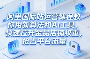 阿里国际站运营课程，教你用新算法和AI工具，快速拉升金品店铺权重，抢占平台流量（更新2026）| 鹿鸣网创