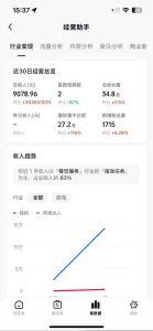 抖音35W粉丝博主AI解压视频制作教学，从零开始用AI打造爆款解压视频，涨粉变现两不误| 鹿鸣网创