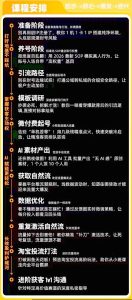 闲鱼矩阵获客,2026流量新密码,只要闲鱼还在,你的行业就有无限精准的客源| 鹿鸣网创