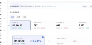 小红书虚拟矩阵:软件批量发笔记,单店100款,3个店同时操作(共71节)| 鹿鸣网创