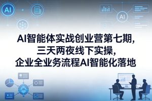 AI智能体实战创业营第七期，三天两夜线下实操，企业全业务流程AI智能化落地（26年1月20-22号）| 鹿鸣网创