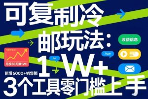 可复制冷邮件玩法:月投50刀賺1W+,新增6000+销售额,3个工具零门槛上手| 鹿鸣网创