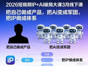 2026短视频IP+AI破局大课3月线下课,把自己做成产品,把Ai变成军团,把IP做成体系| 鹿鸣网创