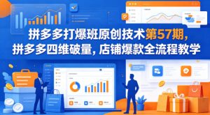 拼多多打爆班原创技术第57期,拼多多四维破量,店铺爆款全流程教学| 鹿鸣网创