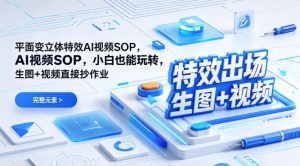 (特效出场)平面变立体特效AI视频SOP,小白也能玩转,生图+视频直接抄作业| 鹿鸣网创