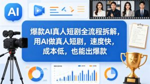 爆款AI真人短剧全流程拆解,用AI做真人短剧,速度快,成本低,也能出爆款| 鹿鸣网创