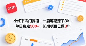小红书冷门赛道,一篇笔记賺了3k+,单日稳定500+,长期项目已做3年【揭秘】| 鹿鸣网创