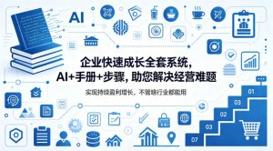 企业快速成长全套系统,AI+手册+步骤,助您解决经营难题,实现持续盈利增长,不管啥行业都能用| 鹿鸣网创