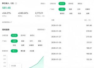 公众号订阅号流量主智能体玩法教学，不费脑子，每天几分钟，轻松日入5张+| 鹿鸣网创