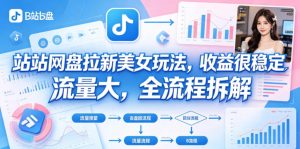B站网盘拉新美女玩法，收益很稳定，流量大，全流程拆解| 鹿鸣网创