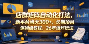 店群矩阵自动化打法，新平台当天300+，长期项目，保姆级教程，26年爆炸玩法【揭秘】| 鹿鸣网创