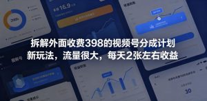 拆解外面收费398的视频号分成计划新玩法,流量很大,每天2张左右收益| 鹿鸣网创