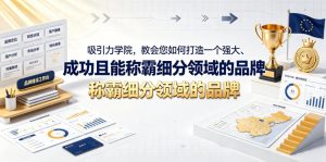 吸引力学院,教会您如何打造一个强大、成功且能称霸细分领域的品牌!【原创双语字幕】| 鹿鸣网创